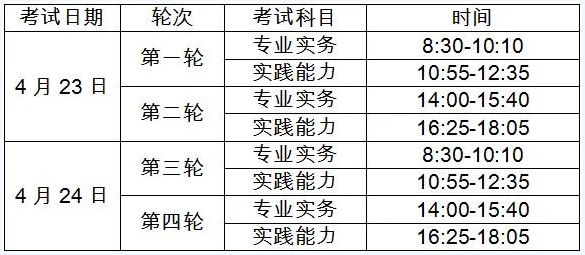 考試時(shí)間 考試時(shí)間