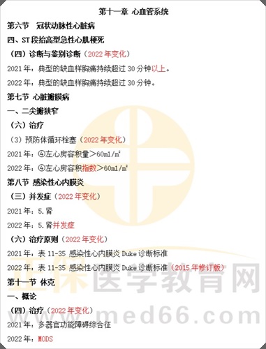 心血管系統(tǒng)