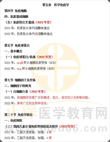 醫(yī)學(xué)免疫學(xué)