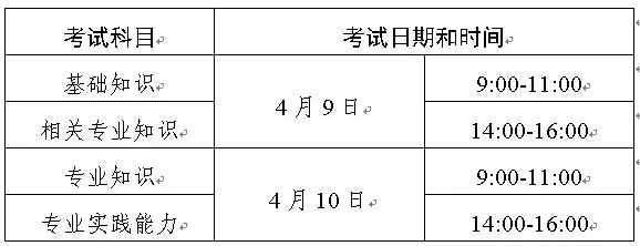 紙筆作答 紙筆作答