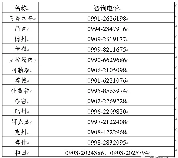 咨詢電話 咨詢電話