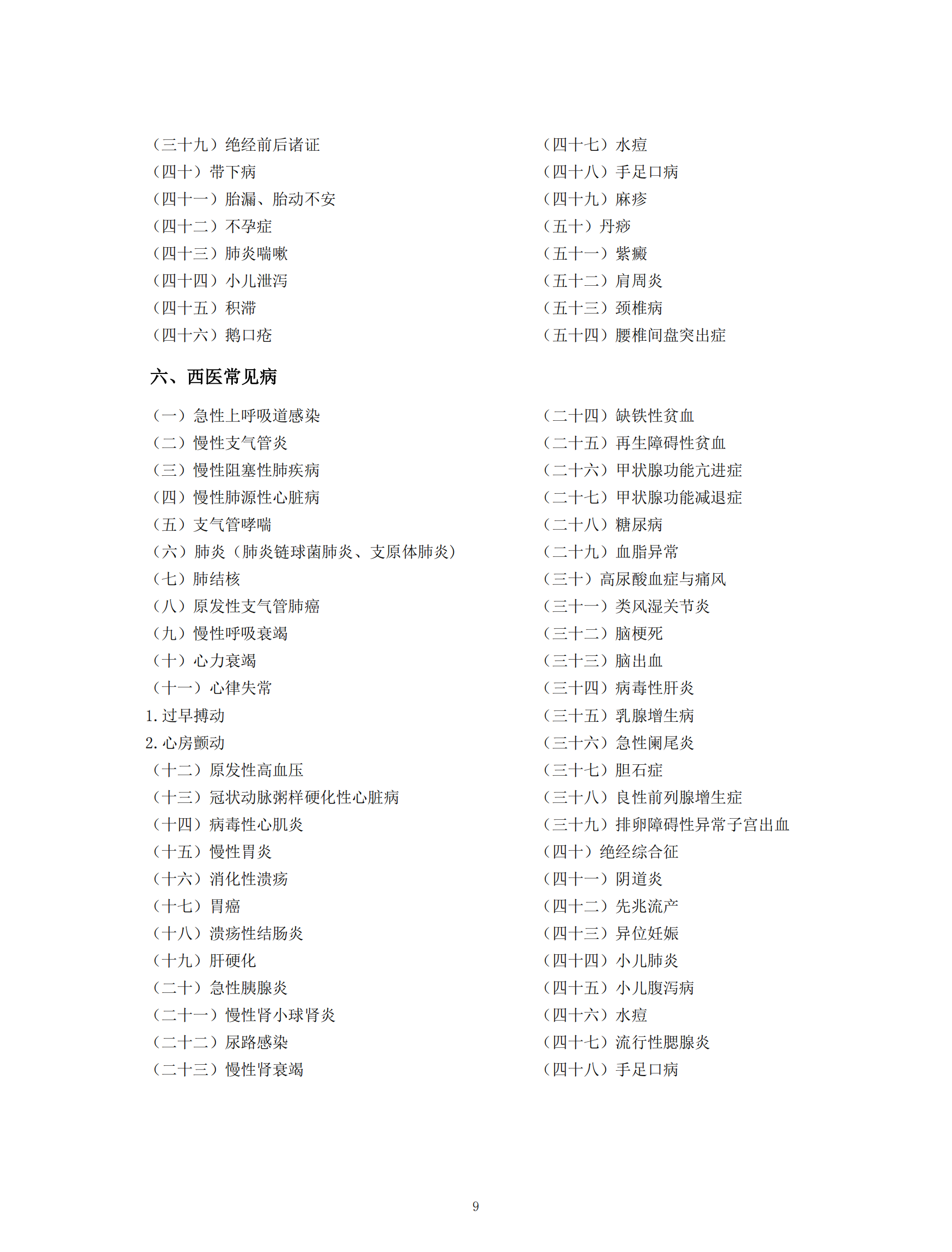 中醫(yī)執(zhí)業(yè)助理醫(yī)師資格考試大綱(2020年版)_08 中醫(yī)執(zhí)業(yè)助理醫(yī)師資格考試大綱(2020年版)_08