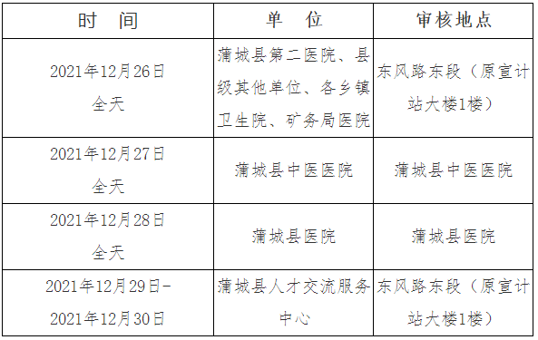 時間安排 時間安排