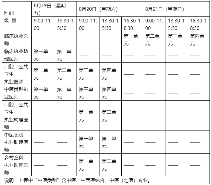 筆試機(jī)考 筆試機(jī)考
