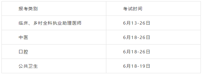 考試時間 考試時間