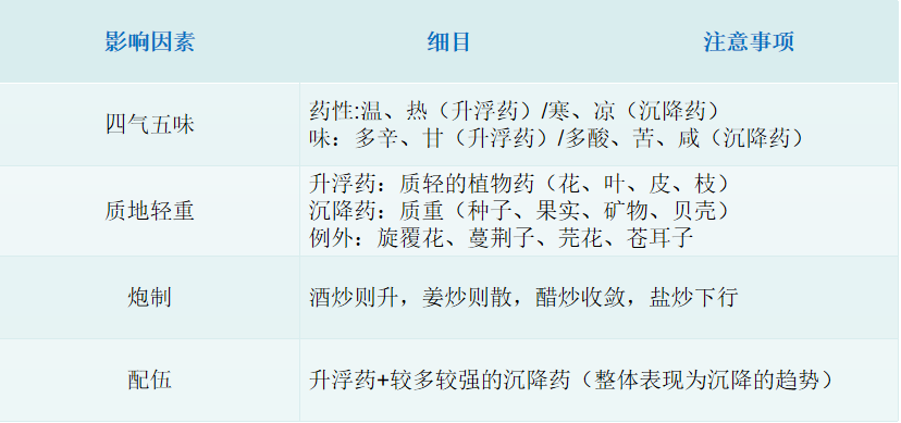 QQ截圖20220124175144 QQ截圖20220124175144