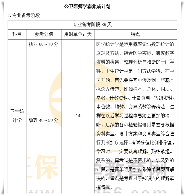 學(xué)霸計(jì)劃 學(xué)霸計(jì)劃