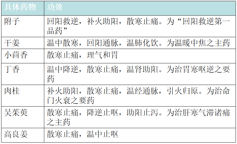 微信截圖_20220207101856 微信截圖_20220207101856