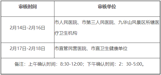 池州現(xiàn)場(chǎng)審核 池州現(xiàn)場(chǎng)審核