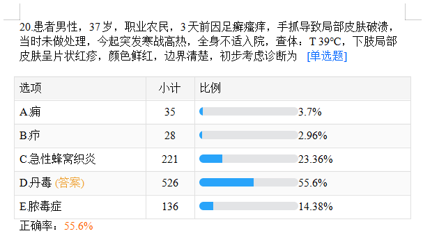 摸底測試50題20 摸底測試50題20