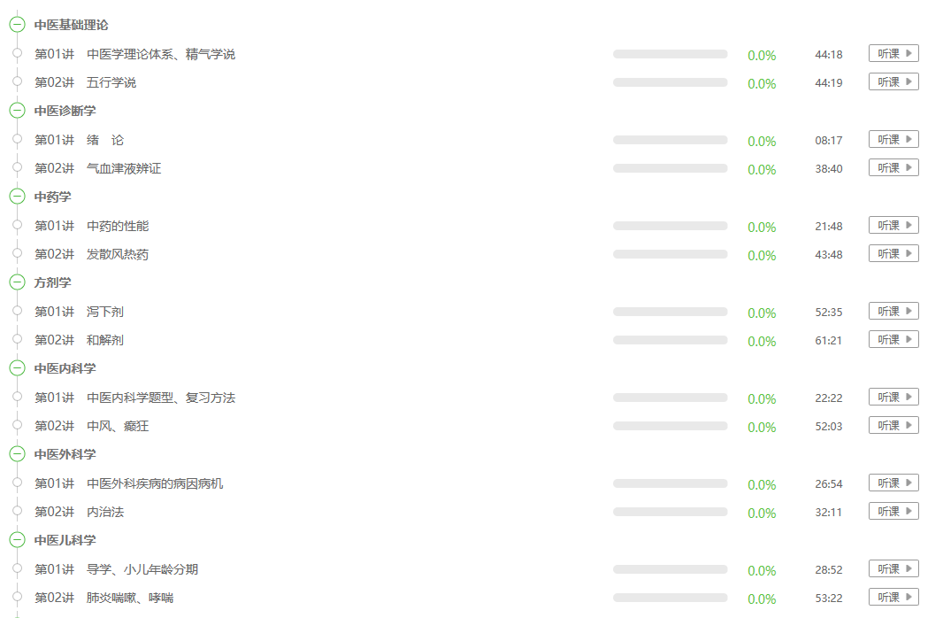 中西醫(yī)執(zhí)業(yè)醫(yī)師課表1 中西醫(yī)執(zhí)業(yè)醫(yī)師課表1