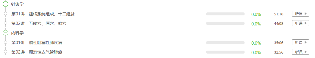 中醫(yī)執(zhí)業(yè)醫(yī)師課表2 中醫(yī)執(zhí)業(yè)醫(yī)師課表2