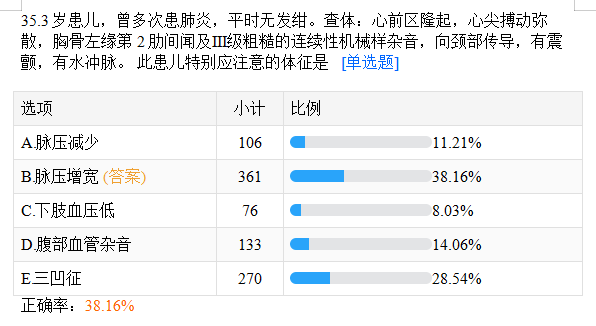 臨床摸底測試35 臨床摸底測試35