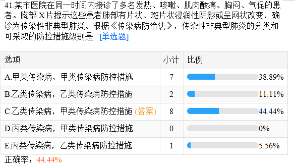 鄉(xiāng)村摸底測試41 鄉(xiāng)村摸底測試41