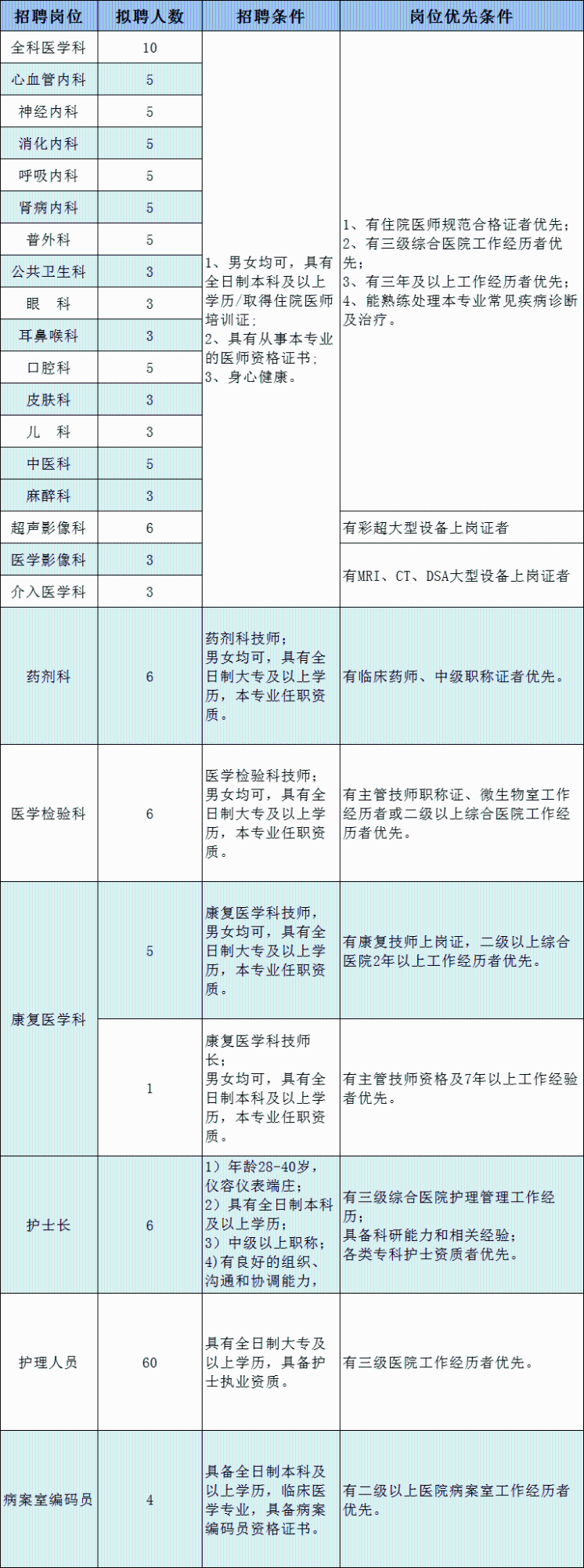 1645414679339284.png 1645355930543754.png