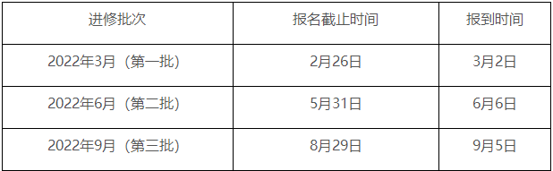 湖南中醫(yī)藥大學(xué)第一附屬醫(yī)院2022年進修批次安排