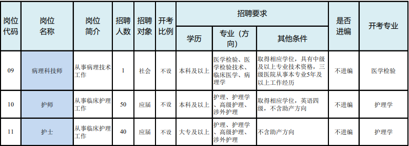 1646098482410949.jpg 1646044493886404.jpg