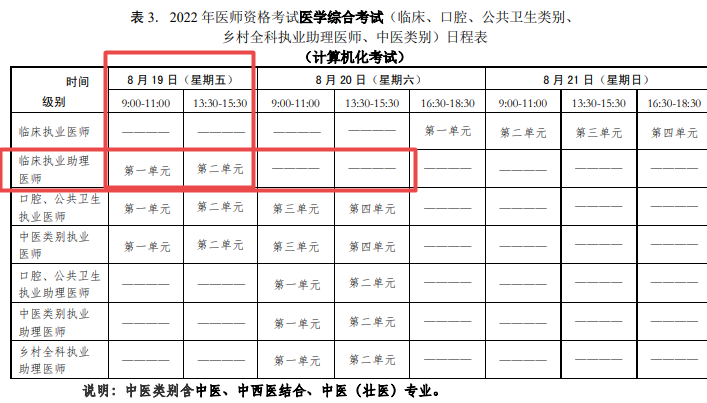 臨床助理醫(yī)師筆試考試時間