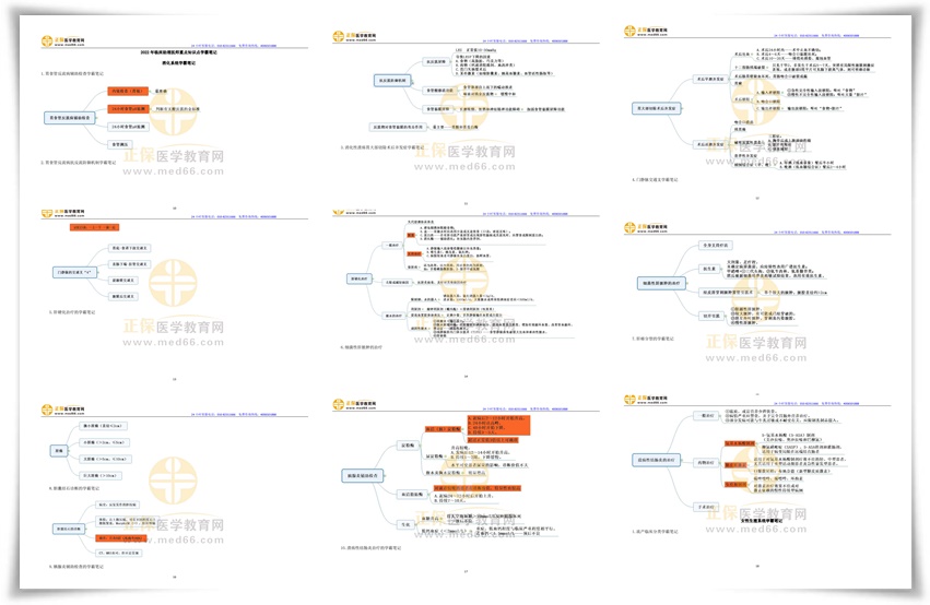 學霸筆記示例 學霸筆記示例