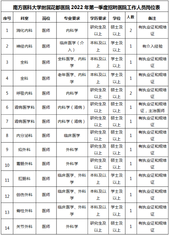 1646623086473247.png image.png