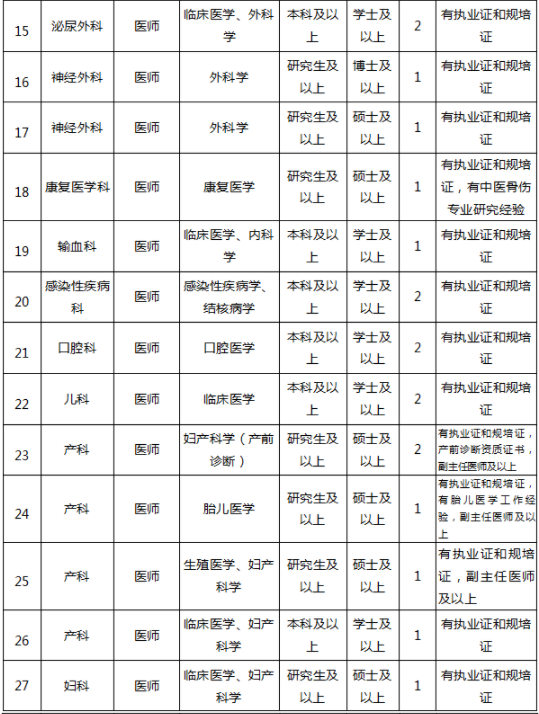 1646623099330761.png image.png