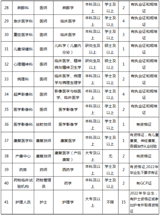 1646623118267856.png image.png