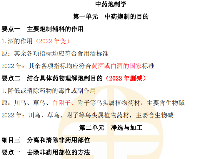 中藥炮制學(xué) 中藥炮制學(xué)