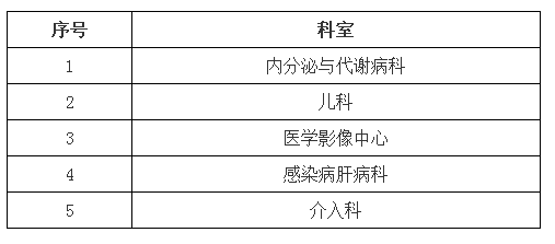 1648173556431061336.png image.png