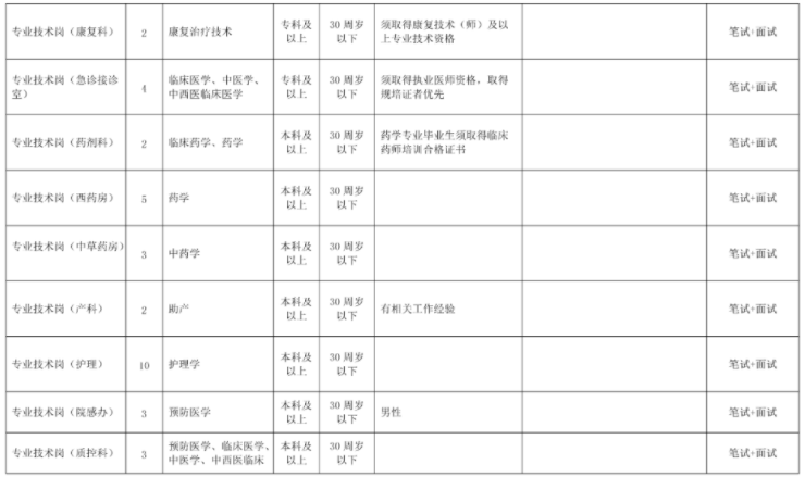 1648178315179599.png image.png