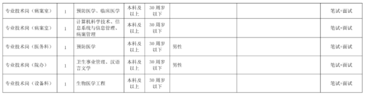 1648178323504794.png image.png