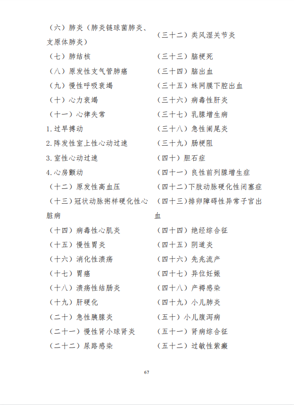 中醫(yī)學(xué)類專業(yè)(本科)水平測(cè)試大綱10 中醫(yī)學(xué)類專業(yè)(本科)水平測(cè)試大綱10