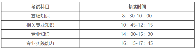 考試時(shí)間安排 考試時(shí)間安排
