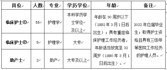 1649210751604566.png W020220402572782693693.png