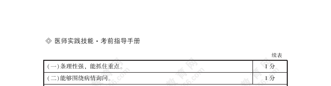 臨床病史采集1515 臨床病史采集1515