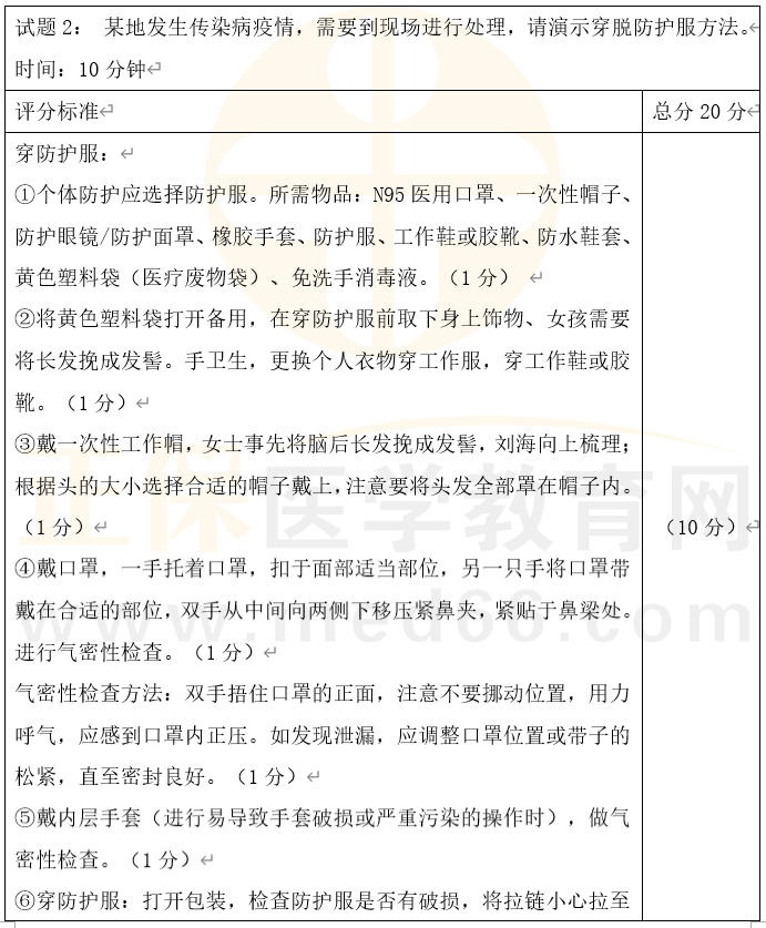 衛(wèi)生處理個(gè)人防護(hù)2 衛(wèi)生處理個(gè)人防護(hù)2