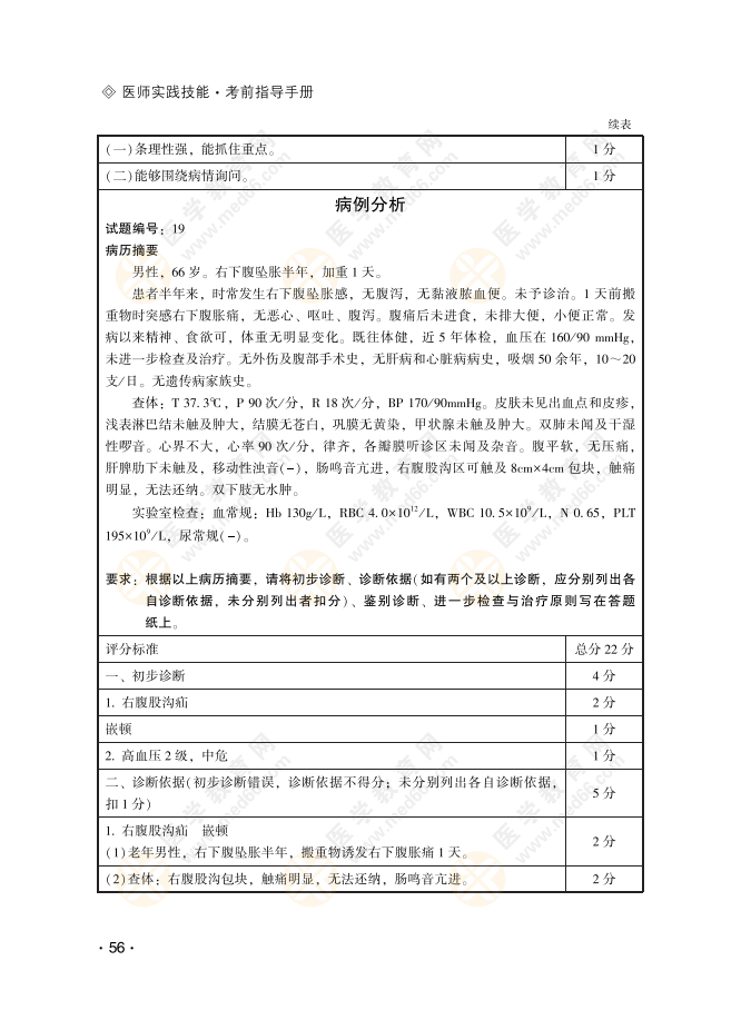 臨床病例分析19 臨床病例分析19