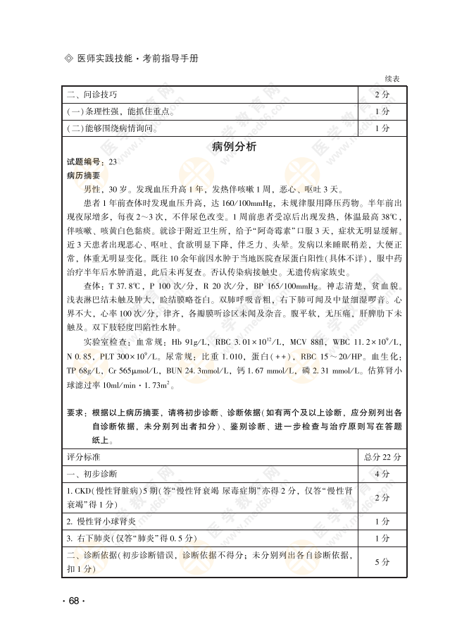 臨床病例分析23 臨床病例分析23