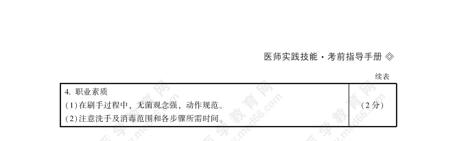 臨床基本操作11 臨床基本操作11