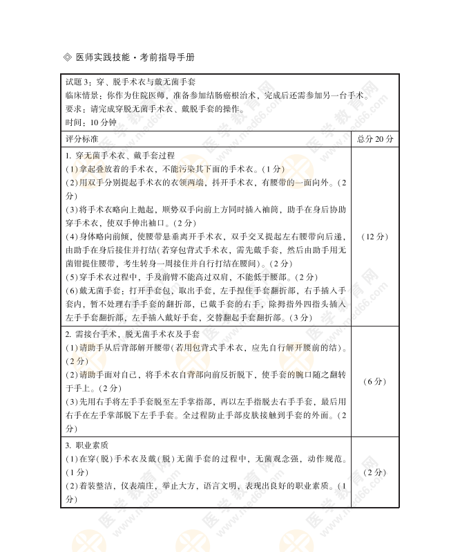 臨床基本操作3 臨床基本操作3