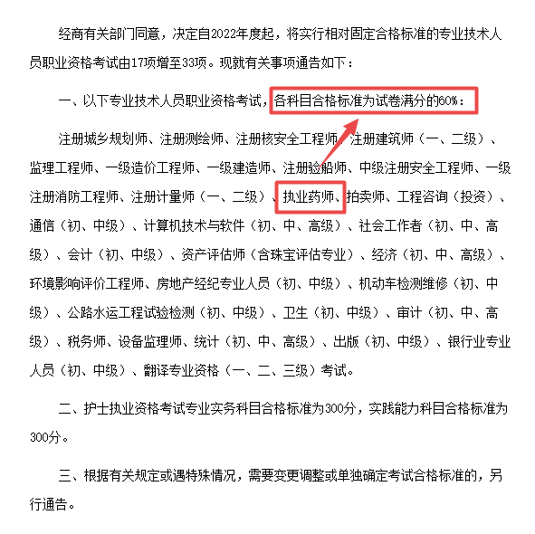 執(zhí)業(yè)藥師成績(jī)2 執(zhí)業(yè)藥師成績(jī)2