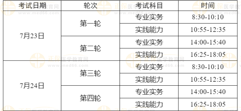 護士資格時間 護士資格時間