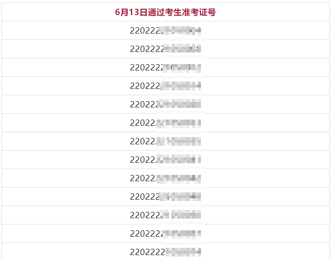 準(zhǔn)考證號(hào) 準(zhǔn)考證號(hào)