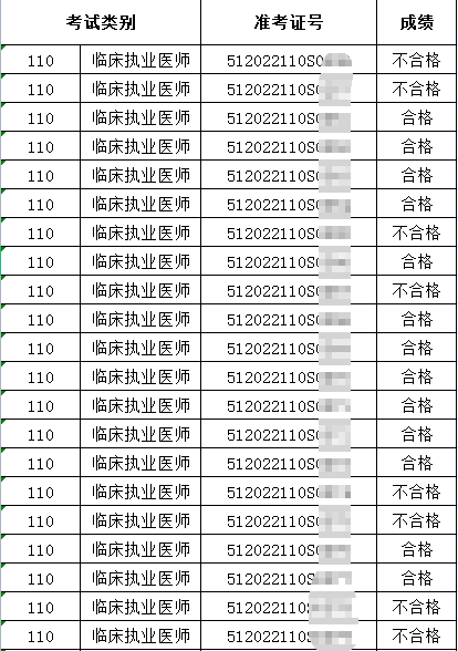 雅安考點 雅安考點
