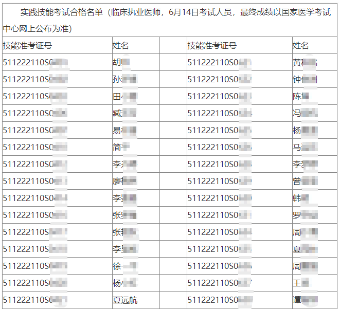 瀘州市14日 瀘州市14日