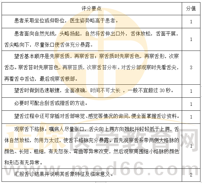 第二站-2 第二站-2