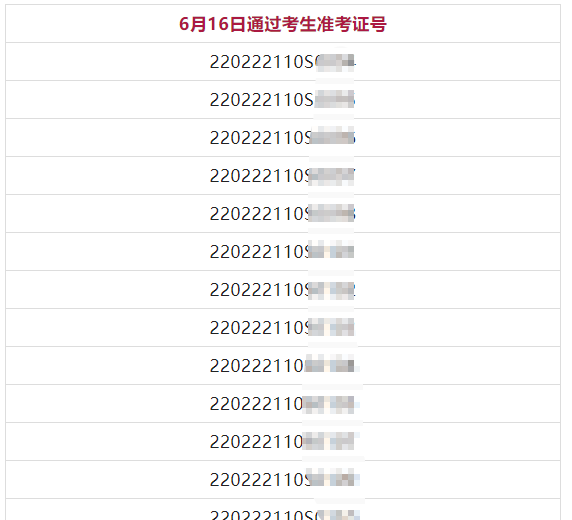 吉林考點臨床執(zhí)業(yè)醫(yī)師6月16日技能成績合格名單1 吉林考點臨床執(zhí)業(yè)醫(yī)師6月16日技能成績合格名單1