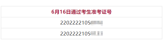 6月16日吉林考點臨床助理類別技能成績公示1 6月16日吉林考點臨床助理類別技能成績公示1