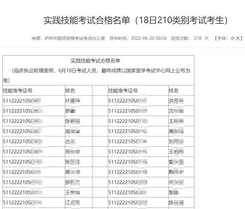 實踐技能考試合格名單(18日210類別考試考生) 實踐技能考試合格名單(18日210類別考試考生)