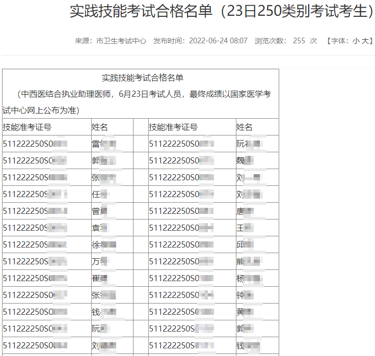實(shí)踐技能考試合格名單(23日250類別考試考生) 實(shí)踐技能考試合格名單(23日250類別考試考生)