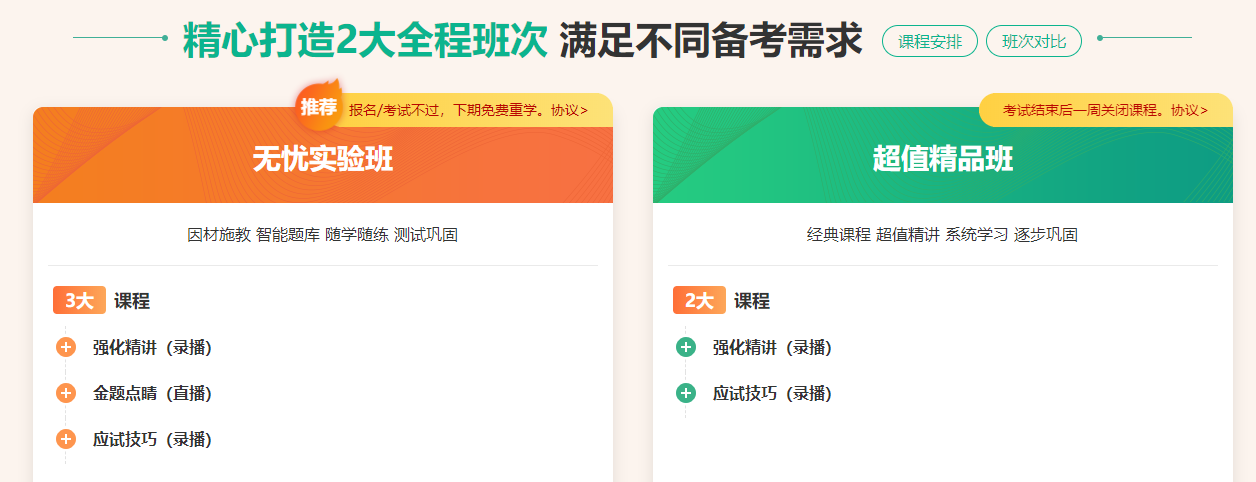 檢驗(yàn) 檢驗(yàn)